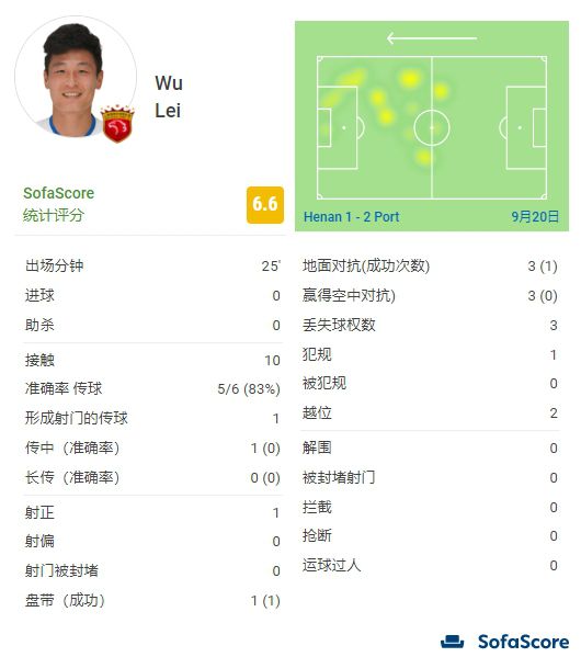 亲密爱人高清完整版电影