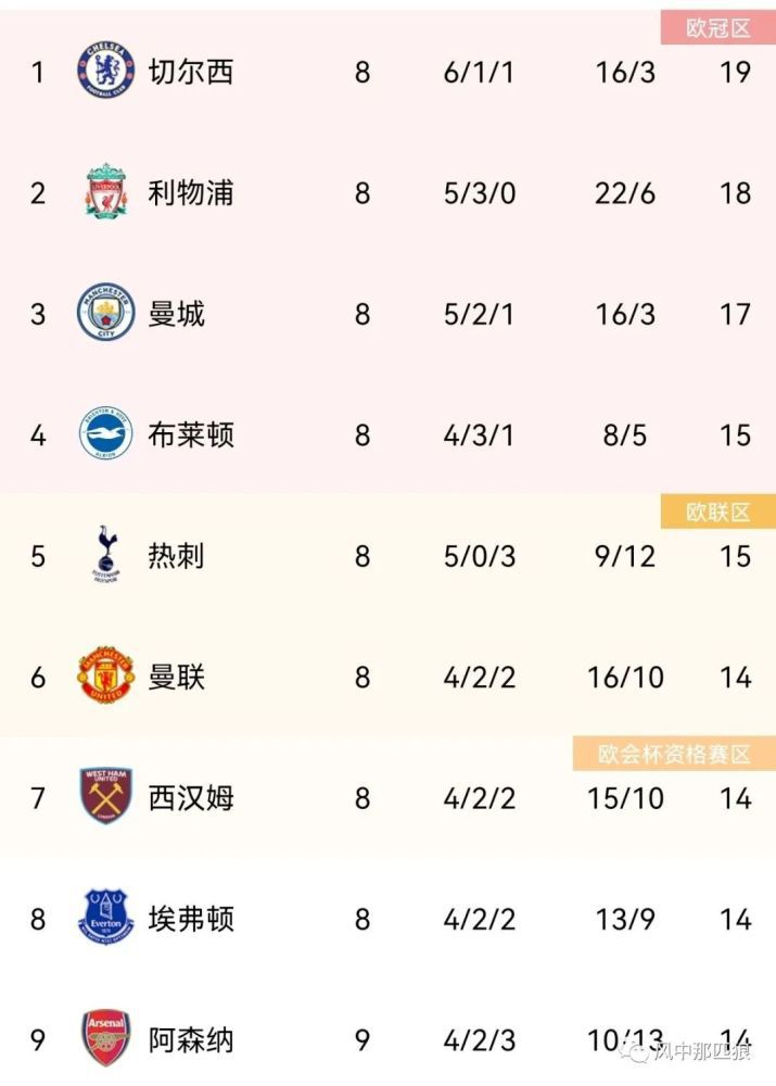 私生活的故事