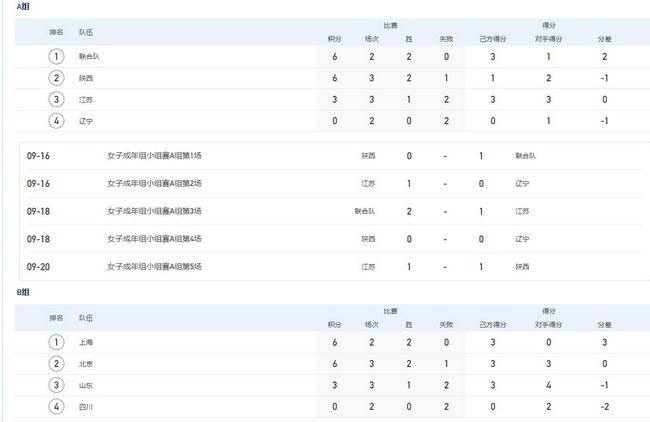 色综合久久网