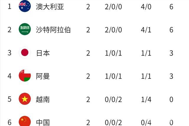 尤物私人影院