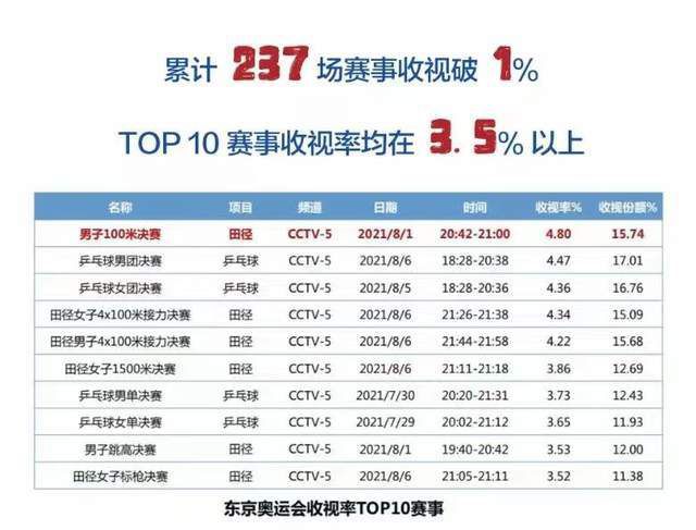 欧美一区二区三区视频在线